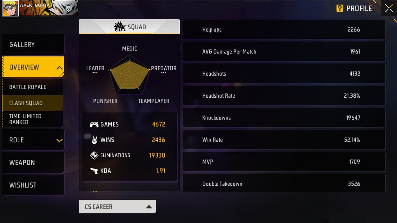 Vivek Gaming (Image via Garena/Screenshot)